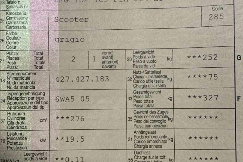 Vendo , Usato, Svizzera, Bellinzona