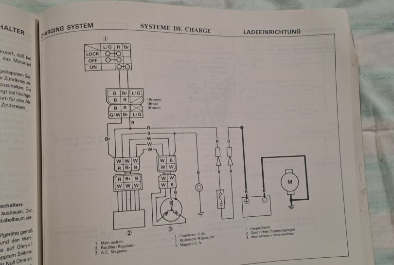 Manuale Yamaha XC 180, Usagé, Suisse, Riva San Vitale
