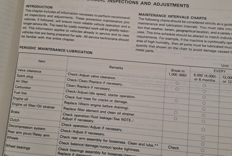 Manuale d officina supplemento Yamaha XT 600Z, Usagé, Suisse, Riva San Vitale