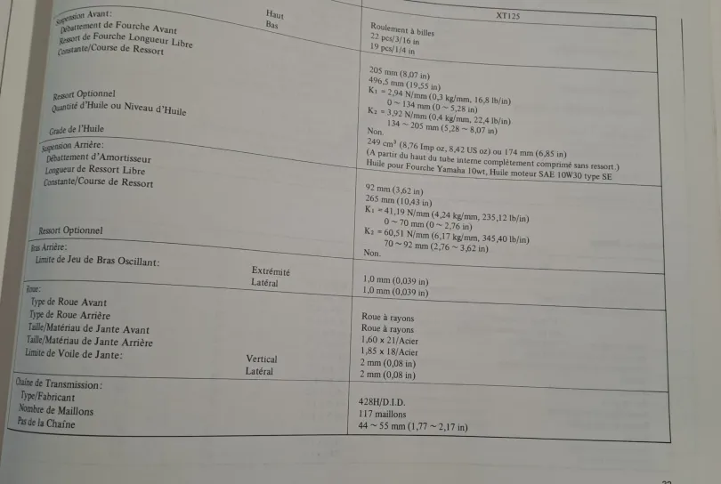 Manuale di manutezione Yamaha XT 125 1983, Usagé, Suisse, Riva San Vitale