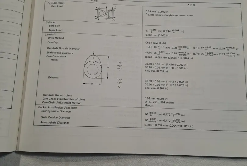 Manuale di manutezione Yamaha XT 125 1983, Usagé, Suisse, Riva San Vitale