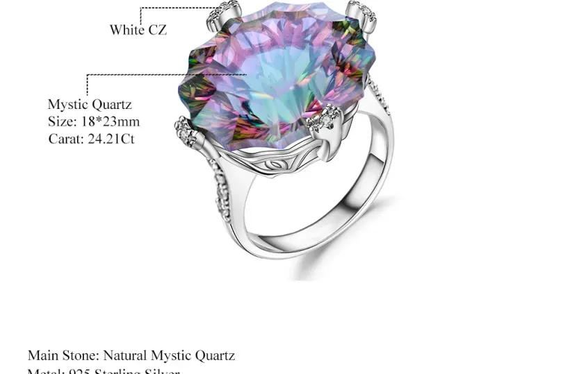 New Luxury Special-shaped Colored Gems Ring Women', Switzerland, Schaffhausen