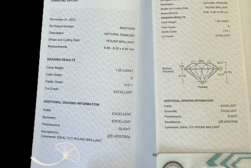 DIAMANTE CERTIFICATO 1.05 CT - D - VVS1, Svizzera, Bellinzona Annunci gratuiti in Svizzera